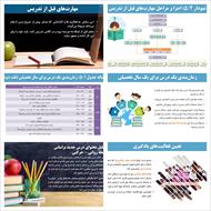 پاورپوینت مهارت‌های فرآیند تدریس