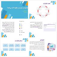 پاورپوینت گوگل فرم چیست و چگونه کار می‌کند