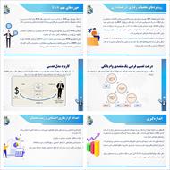 پاورپوینت تحقیقات رفتاری حسابداری و گزارشگری اجتماعی (فصل پانزدهم کتاب تئوری حسابداری 2)