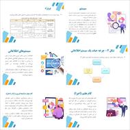 پاورپوینت تجزیه‌ و تحلیل سیستم‌های اطلاعاتی پودمان چهارم (کتاب دانش فنی پایه)
