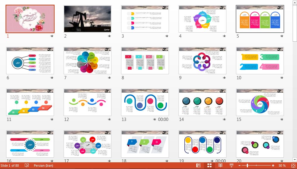 قالب آماده ارائه سمینار نفت