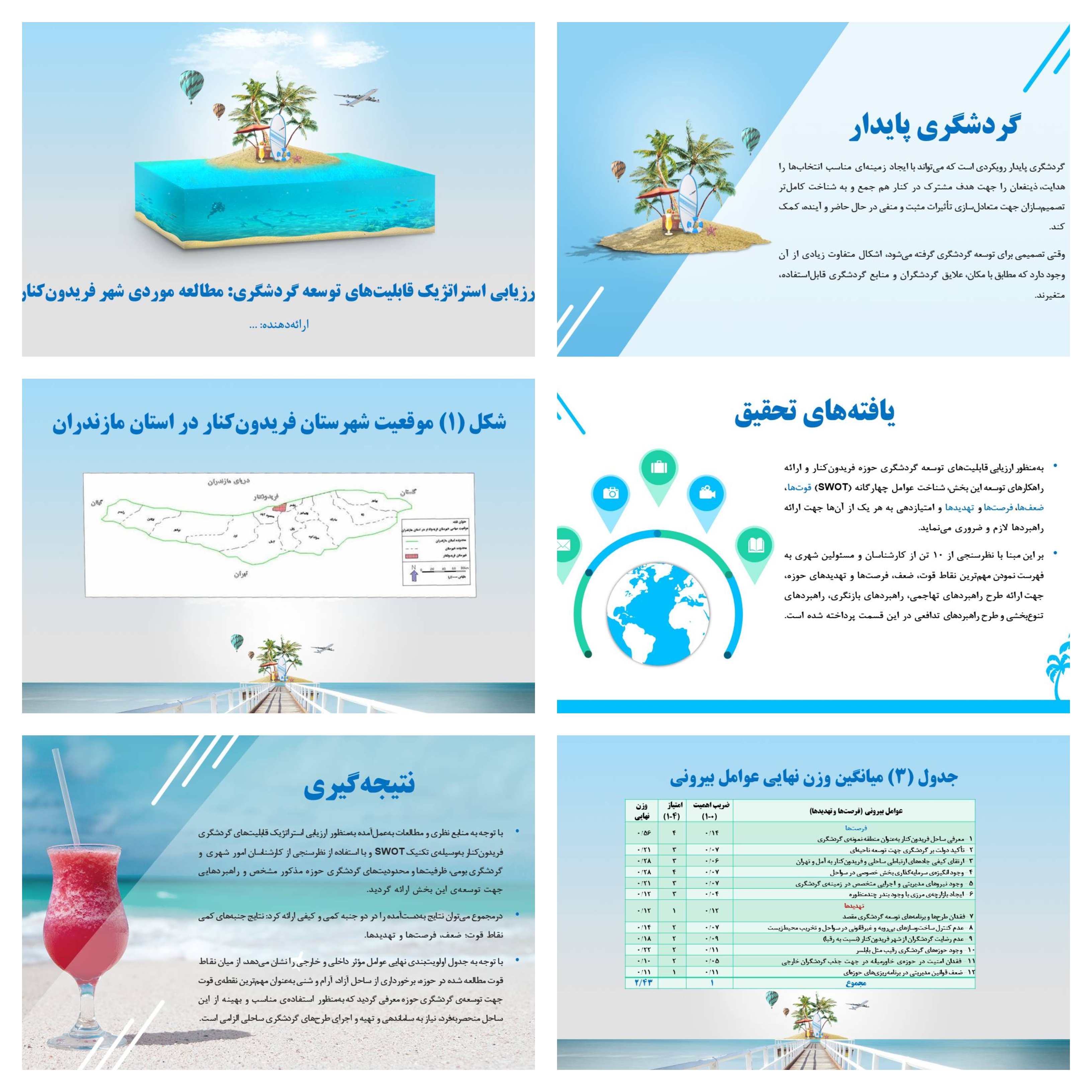 پاورپوینت ارزﻳﺎبی اﺳﺘﺮاﺗﮋیک قابلیت‌های ﺗﻮﺳﻌﻪ ﮔﺮدﺷﮕﺮى ﺷﻬﺮ فریدون‌ کنار