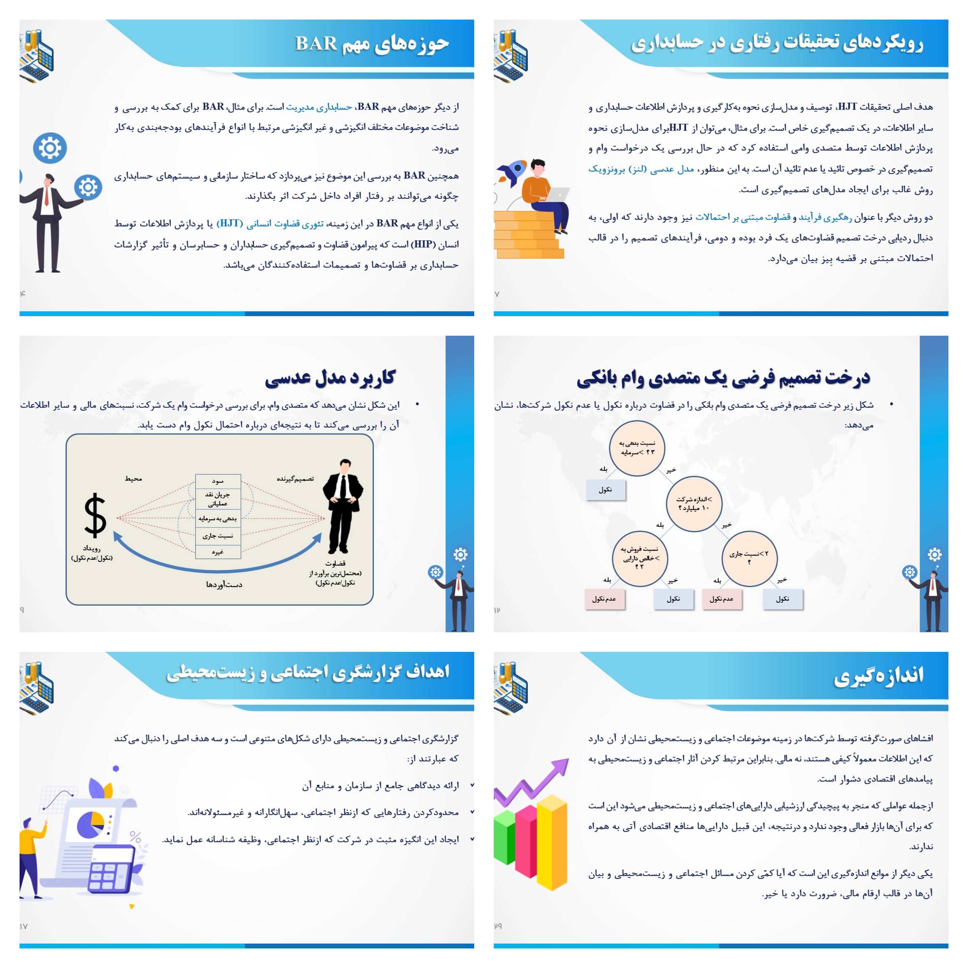 پاورپوینت تحقیقات رفتاری حسابداری و گزارشگری اجتماعی (فصل پانزدهم کتاب تئوری حسابداری 2)